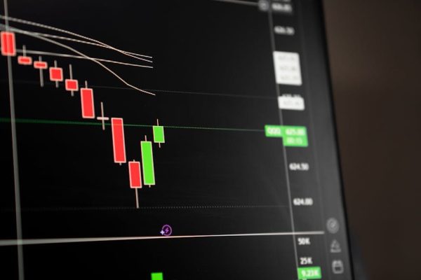 Wall Street ostrzega przed gwałtownym wzrostem stóp procentowych. Prognoza prezesa JP Morgan